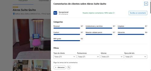 Suites Edificio Akros in เบยาบิสตา