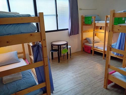 N-square Hostel in Міаолі