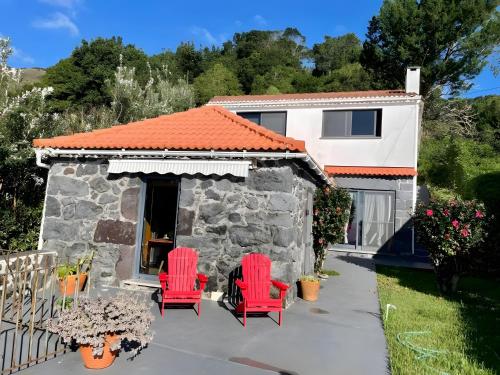 . Casa da Petra