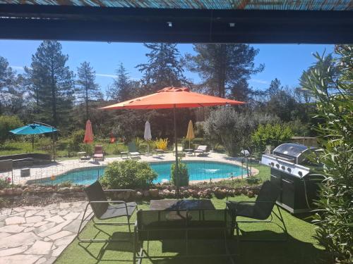 Pool house indépendant avec piscine - Location saisonnière - Draguignan