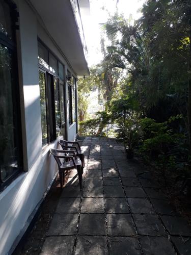 Faciliteiten, The Drop Inn in Kandy