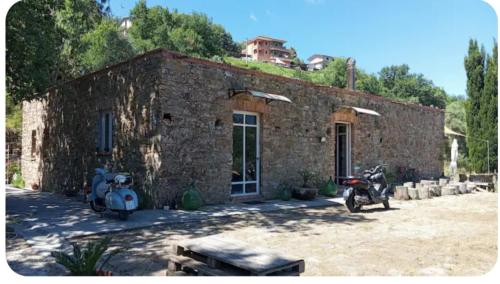Tenuta Urbano in Торчіара