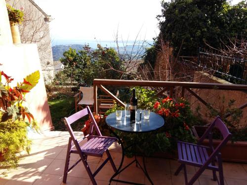  Balis Panorama in Boukaris