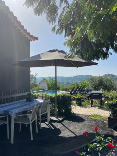Balkon/Terrasse, Private Villa with pool and magnificent view in Batalha