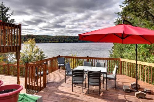 Solac - lakeside retreat with beautiful views in Amherst (QC)