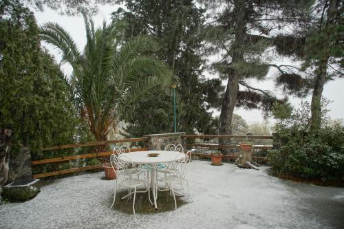 Etna Paradise locazioni brevi