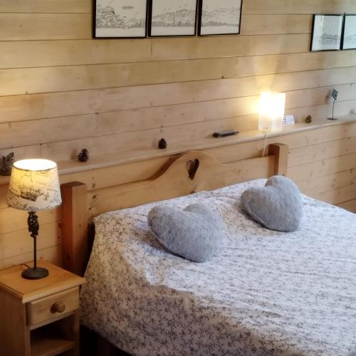 Chalet La Bachole