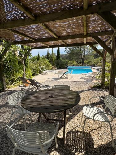 Swimming pool, Domaine de Villedese in Montlaur