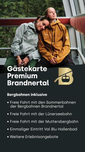 Birkenhof Brand