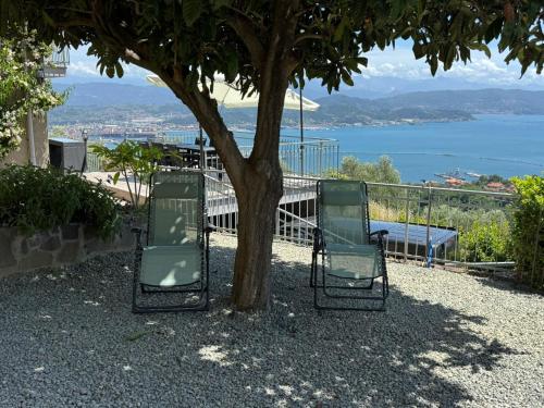 Kert, Terrazza dei Poeti in Ceppo
