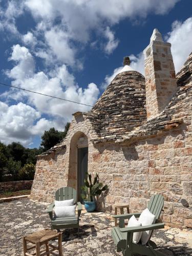 Trulli Alélia