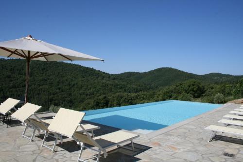 Locanda del Viandante - Valle Apartments & Pool