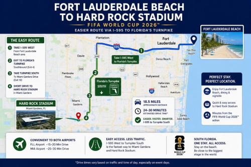 Victoria Villa - Walk to Las Olas - 4 Bed 4 Bath in Fort Lauderdale, USA