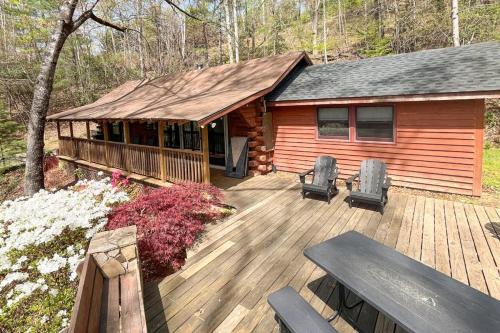 The Mountain Perch in Mills River (NC)