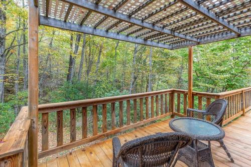 Mountain Top Tranquility in Forest Hills (NC)