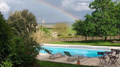 La Belle Echappée gîte à louer Champagnac