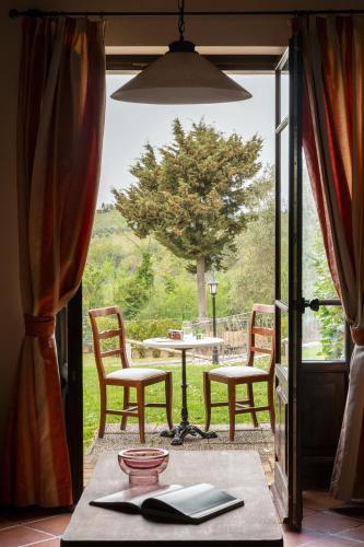 حديقة, Villa San Filippo in بوجيببونسي