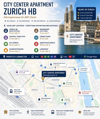 City Center Apt en-suite budget Self check in, ETH Zurich HB 3