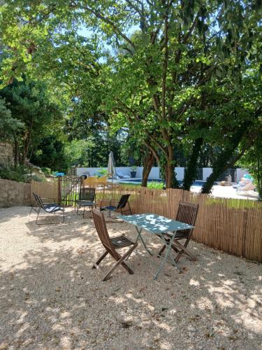 Bližnja okolica, Appartement Les Camélias, avec piscine (Appartement Les Camelias, avec piscine) in Caremeau