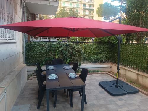 City Relax