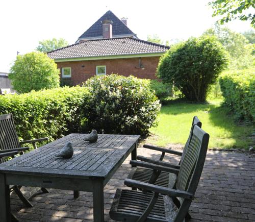 Bengta in Rosenkranz