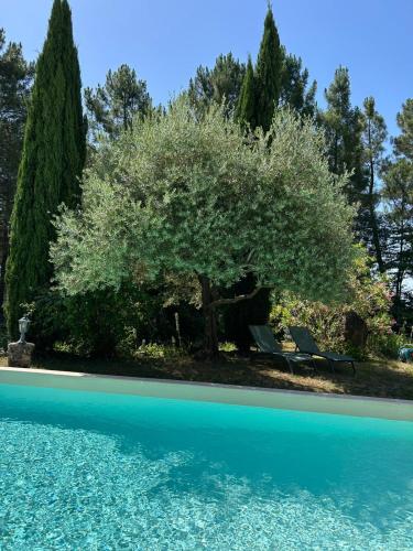 Brin d Ardèche chambre d'hôte Lentillères