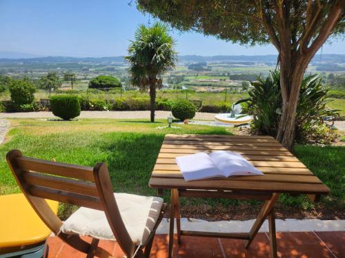 Monte de Santo António- Casa de Campo gîte à louer Amoreira