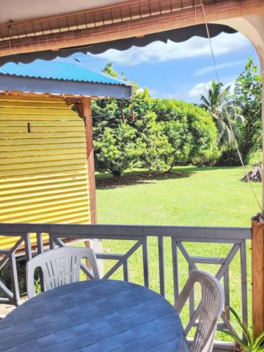 Appartement charmant à Baie Mahault - 70 m², vue montagne (Appartement charmant a Baie Mahault - 70 m², vue montagne) in แบ มาโอล