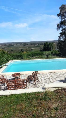 Villa élégante à Monbazillac avec piscine privée gîte à louer Gabarliat