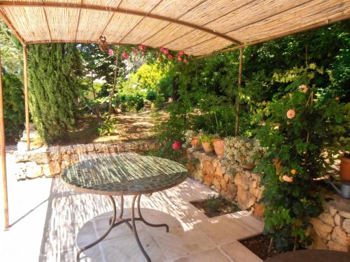 Kert, Maison charmante proche de Barjols avec piscine privée (Maison charmante proche de Barjols avec piscine privee) in Barjols
