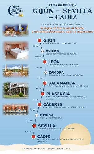 Hospedium Hotel Dona Mafalda de Castilla - Torrejón El Rubio Hospedium Hotel Dona Mafalda de Castilla - Torrejón El Rubio
