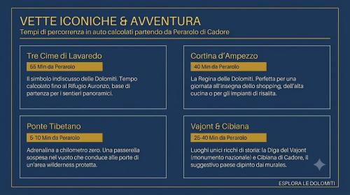 Dolomites Relax Fully Equipped Apartment & Private Parking in Perarolo di Cadore