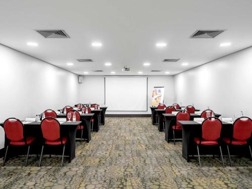 Novotel SP Jardins, Sao Paulo