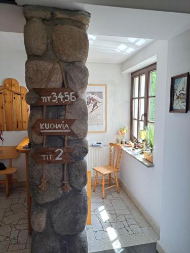 Willa Alpina – Zakopane, IA