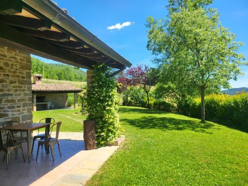 Iekārtas, Agriturismo Fontesomma in Apecchio