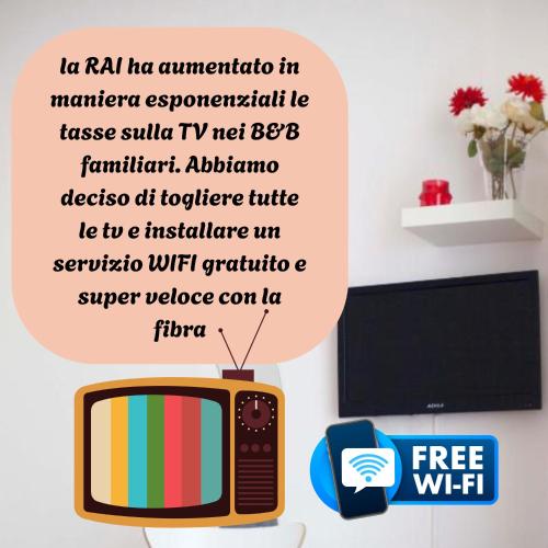 L'Ancora B&B 4