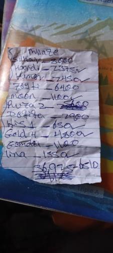 Ibroo in Dire Dawa