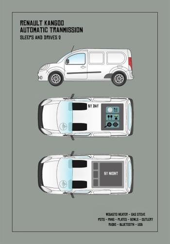 KúKú Campers - Campervans 2