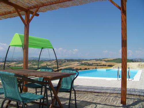 Casa Cologna B&B - Accommodation - Roseto degli Abruzzi