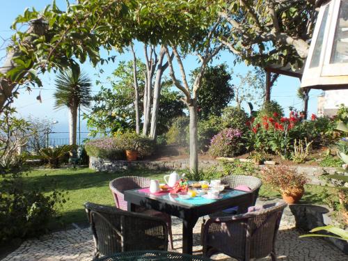  La tente de Ker Briac in Funchal