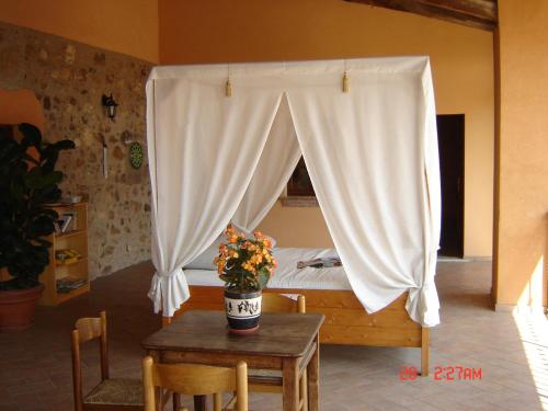 Agriturismo SANGALLO 2