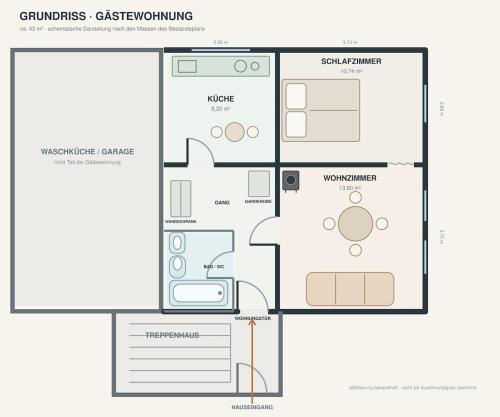 charmante & einfache Altbau-Wohnung in Hergiswil am See in Hergiswil