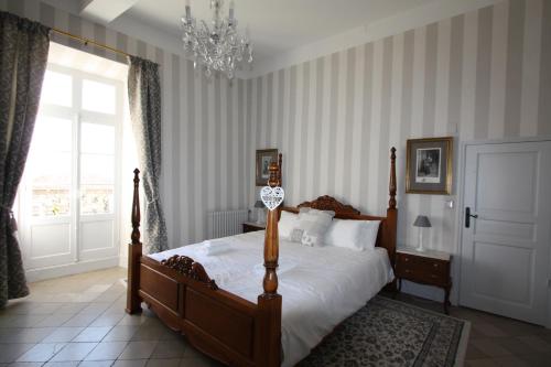 Maison de Mallast chambre d'hôte Montolieu