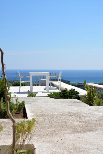 Kokinogremos Villa