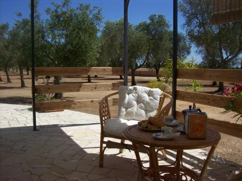 Otranto Le Sancinare Otranto Le Sancinare