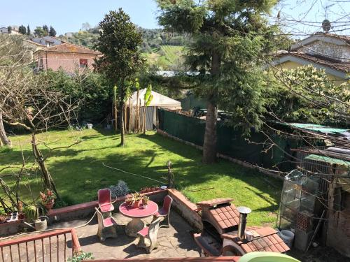 

Alle Colline Toscane