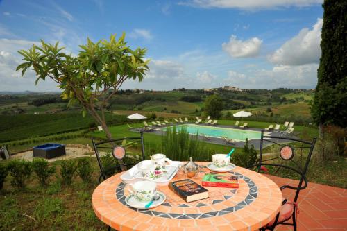 Навколишнє середовище, Agriturismo Streda Wine & Country Holiday in Вінчі