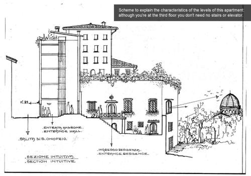HISTORICAL CENTER ROME NAVONA AC 2 ROOMS HOLY DOOR VATICAN 5 MINUTES ON WALk, Rome (photo 6)