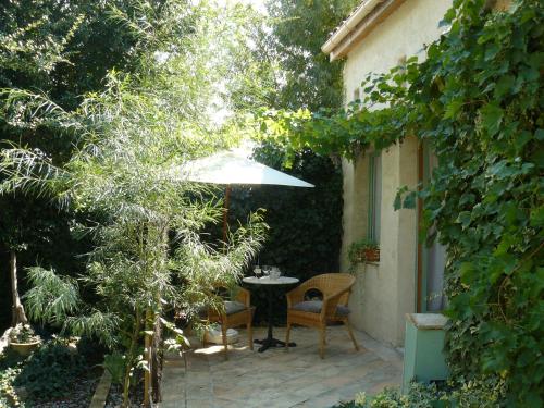 Anpq gîte à louer Cabrières