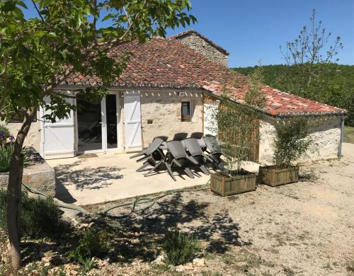 Accommodation in Cahors